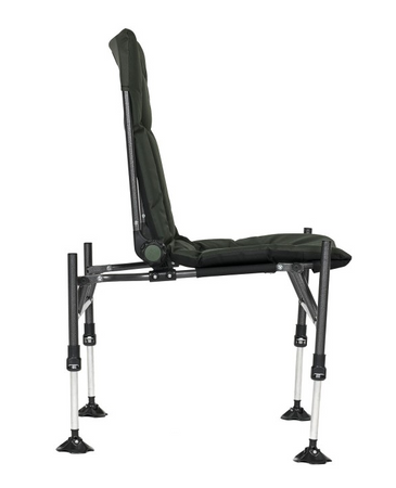 Fotel F2Z