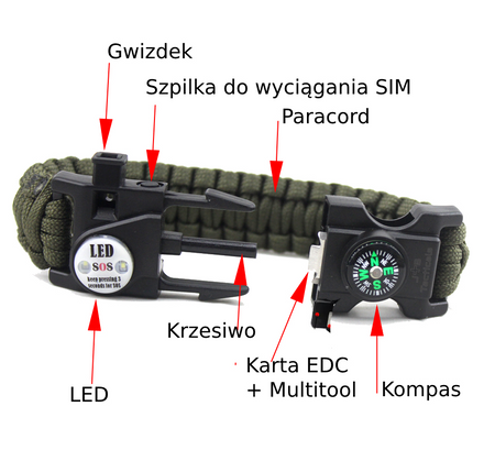 JB Tacticals Bransoletka Survivalowa Paracord SOS Zielona