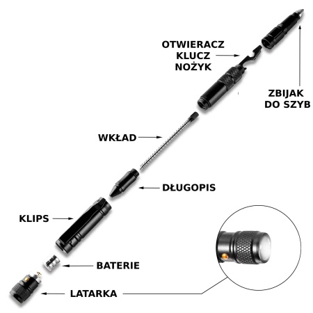 JB Tacticals Długopis Taktyczny 10w1